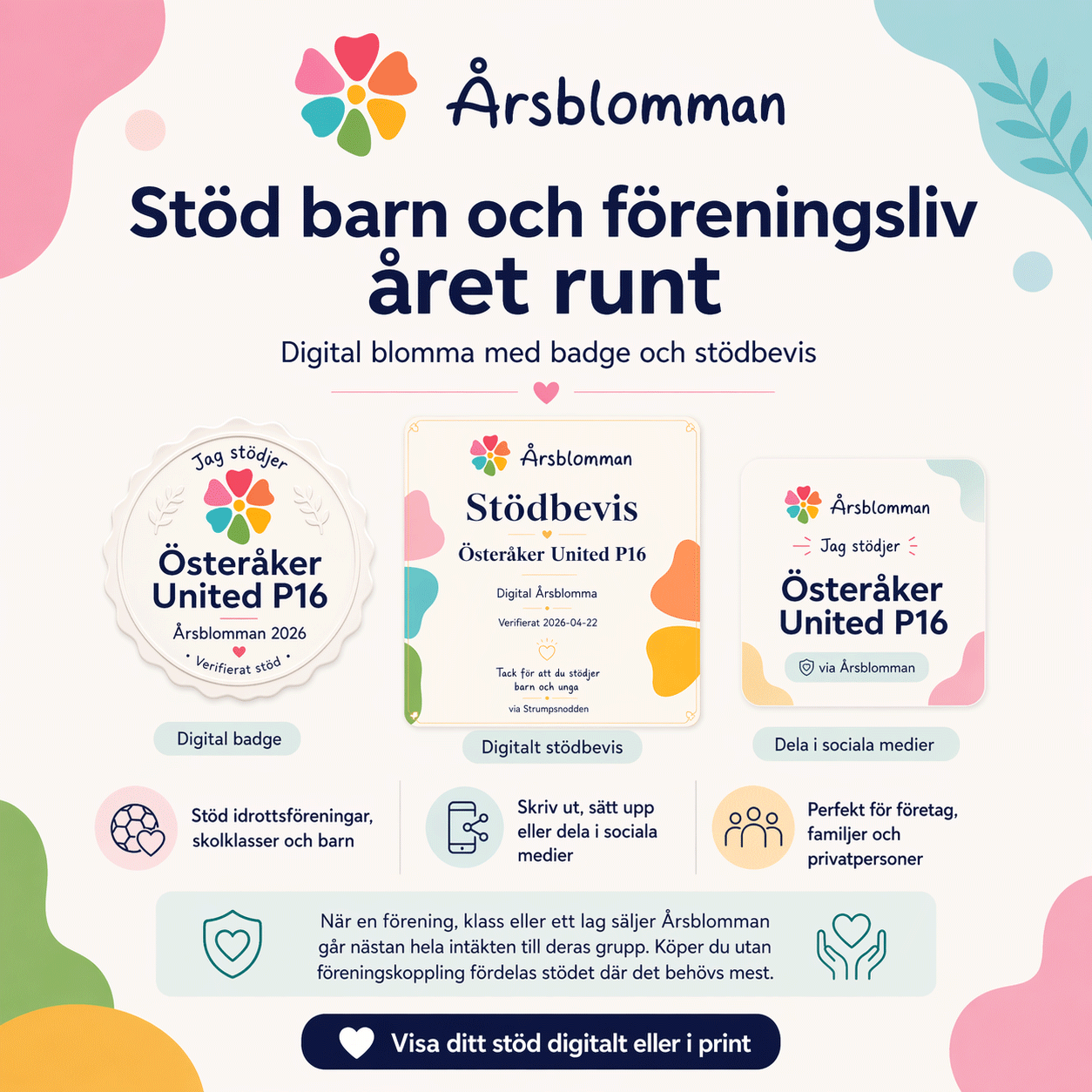 arsblomman-badge-stod-idrott-ungdomar Årsblomman Stöd idrott, barn och ungdomar. Tjäna pengar till laget, klassresan enkelt