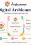 Årsblomman, stöd idrottsföreningar, lag och klasser med ett digitalt stödbevis