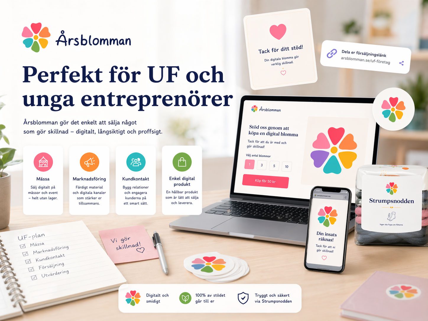 Årsblomman och Strumpsnodden som försäljning för UF-företag och unga entreprenörer